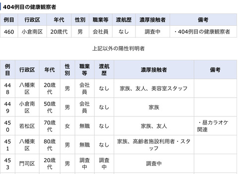 20B993B2-1E73-426C-ADBD-4592CE740CCC
