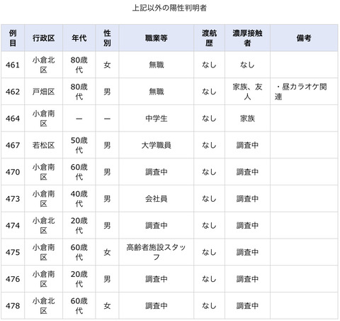 DC7BDD6B-D338-4368-951F-5B35E2D3CD95