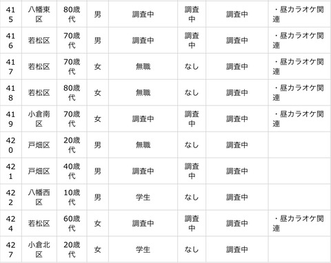 3183D5C7-A108-4E09-82F4-4DC10B9680A7