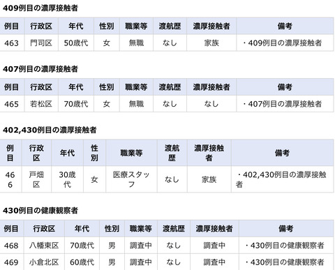 4FD2F001-EFDC-4D1F-A648-92D9D3F302F9