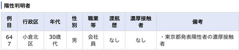 C68EA723-D628-4A22-BF15-8B7F4D64FA35