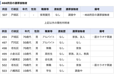 337E0074-E753-42F1-B4D5-55C8B39E1711