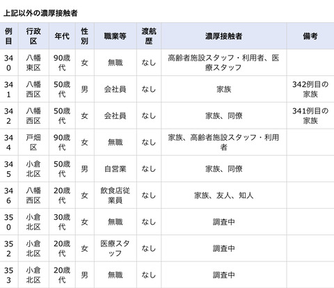 2EA9A822-F766-412E-8B1F-FB956220D490