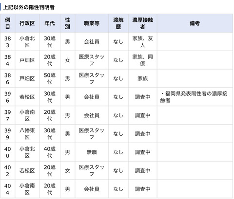 0B9CB408-AC38-4FB1-B116-B9DE5E4B279B