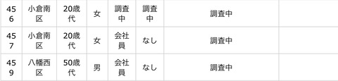 0E169CB8-2E44-4C69-8BFD-90A2429CD242