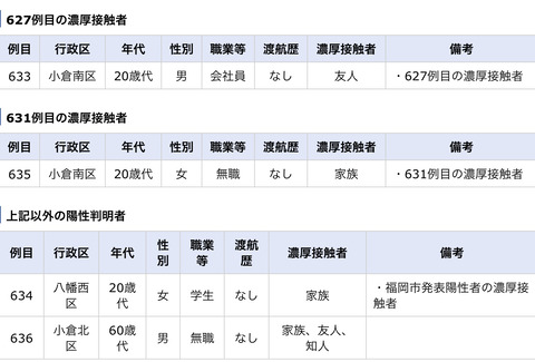 CDC68BE9-E014-4CA6-B1BC-DAB2D90153F4