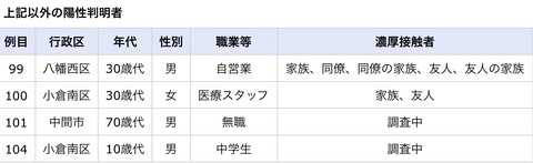 D81735FA-7580-4106-A211-E5406AC57AB3