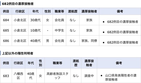 65465D90-9EC2-4332-AA2F-ACD45CBA23B8