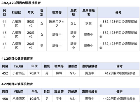 7B84734D-B270-4312-AB3B-CE4BA2AD9078