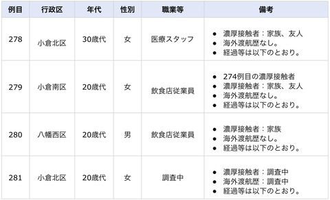 7C291A4C-59CC-4E59-87DD-F6D199519913