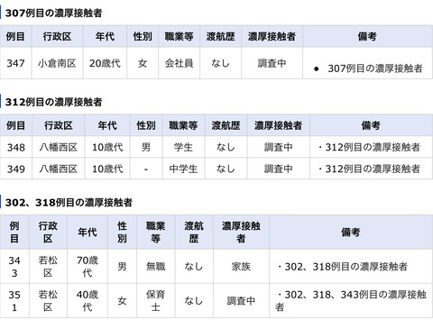 24EBCA58-A2B6-42E3-B6D9-6018AB48F94E