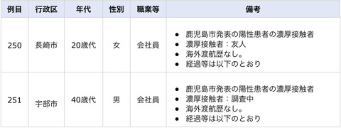 3E9325C8-944E-4813-9D53-1D11D9A3FF63