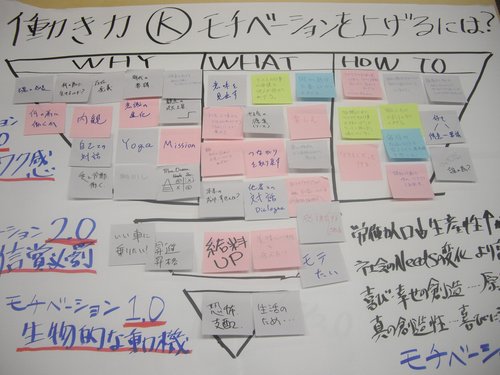 3_Crossover21勉強会