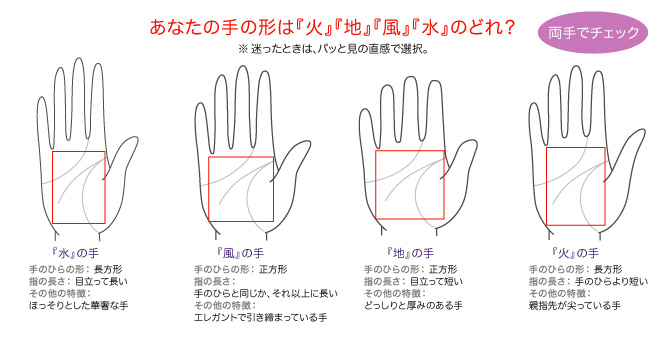 手相