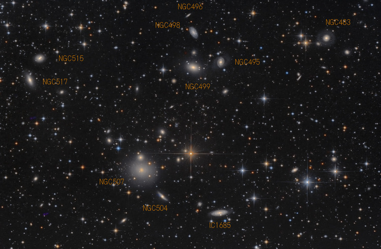 NGC507Group_name