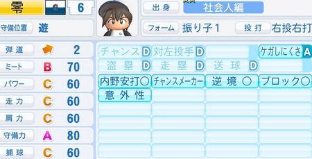 パワプロで福本ドリームチーム ヨルろぐ