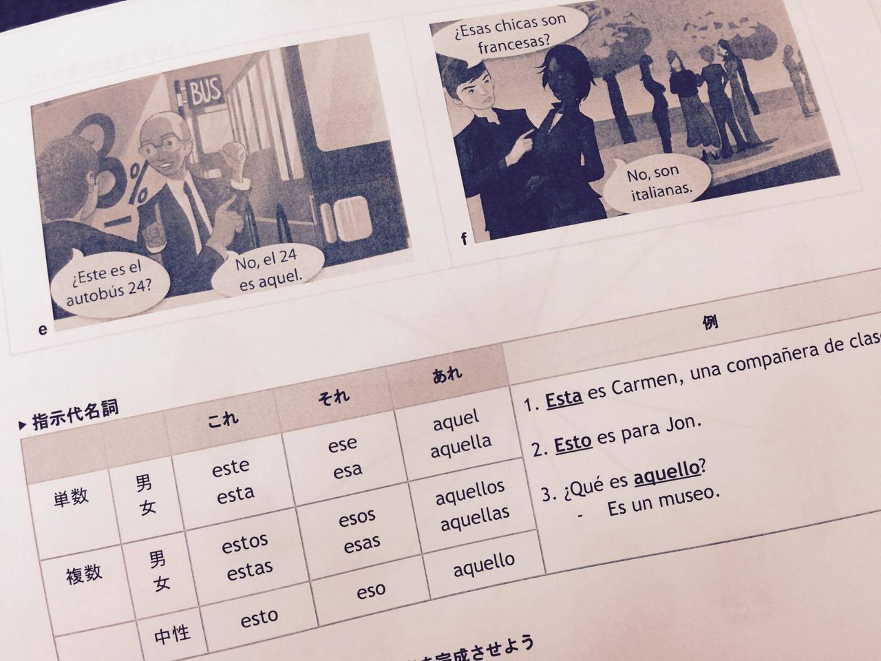 スペイン語で その本 ってなんて言う ヨルスペ 新宿御苑前のスペイン語教室