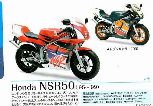 レッドバロン　50センチ KLX230-01.jpg?v=1765776972