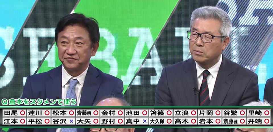 朗報 Q 倉本をスタメンで使うべきか A 使うべき 干してるラミレスは頭おかしい Baseball Begin 野球まとめブログ 朗報 Q 倉本をスタメンで使うべきか A 使うべき 干してるラミレスは頭おかしい Baseball Begin 野球まとめブログ