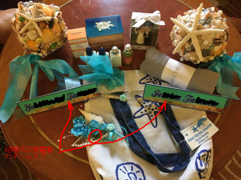 BlogPaint
