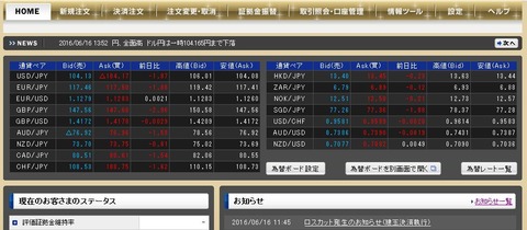 fx