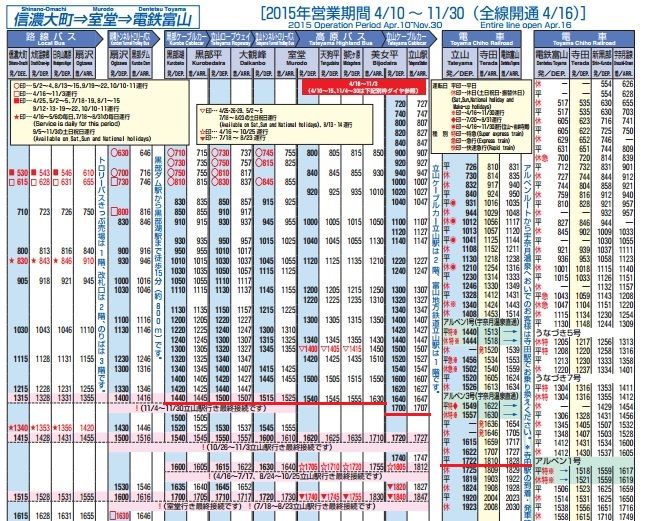 黒部ルート見学 その8 完 葦の気づきノート