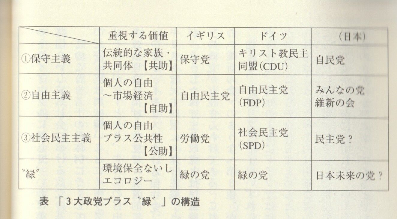 葦の気づきノート