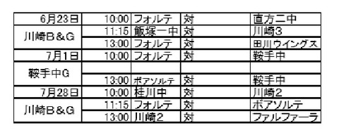 u15l