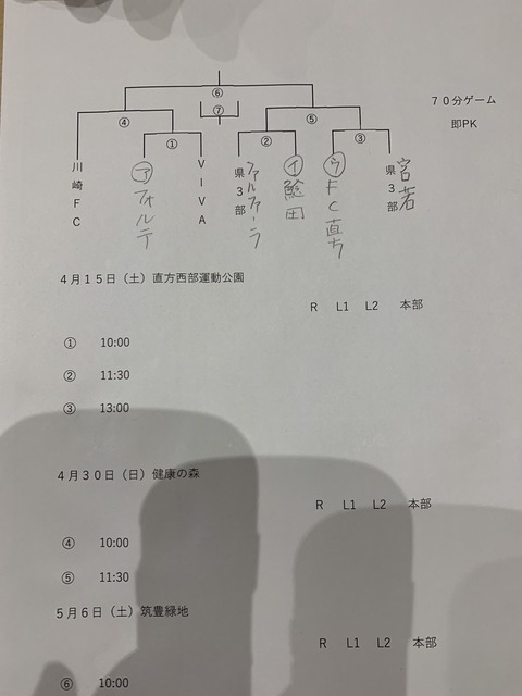 C3395DCF-111E-4B25-99B3-5CEEFE9BB565