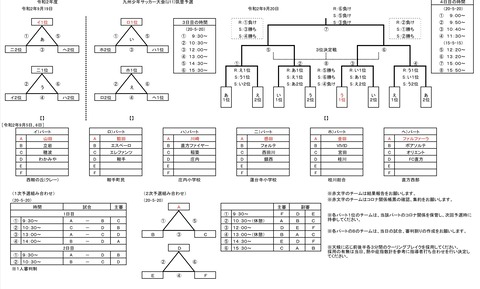 2F13804C-791D-405D-ABEE-2711853184AA