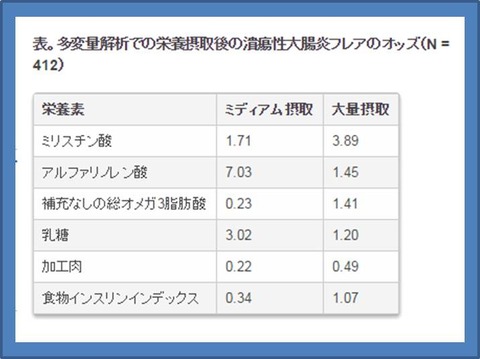 ４図1