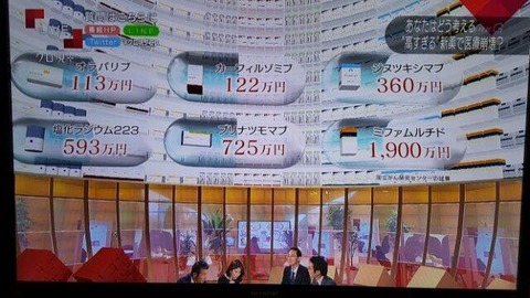く７