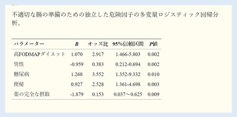 ４４４図1