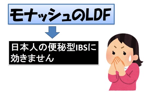 IBS