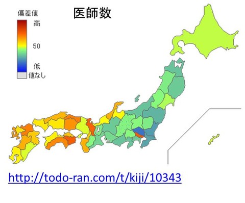 い２