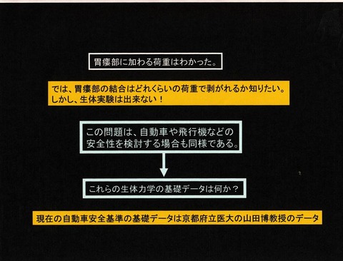 107図1