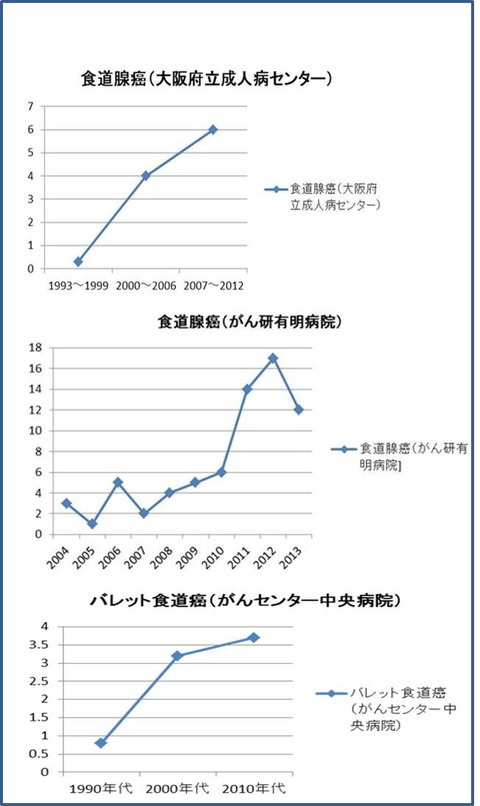 ５５図1