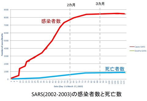 １１１図1