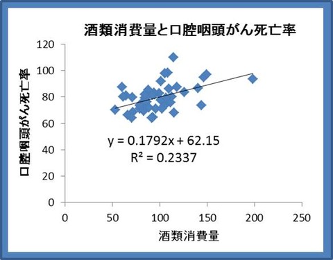 ４図1
