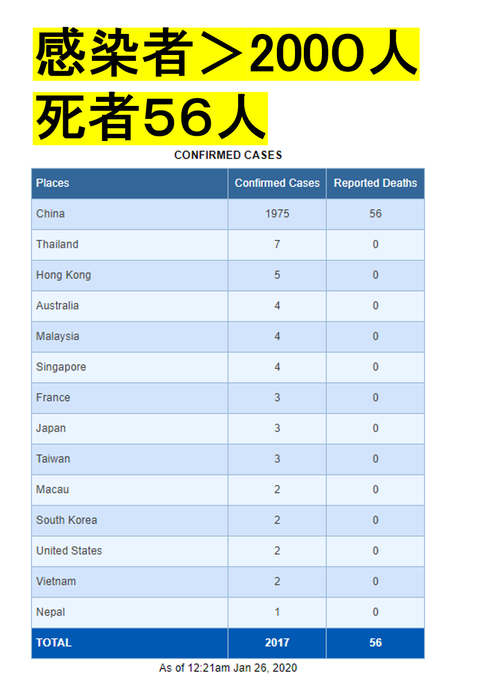 PPP図1