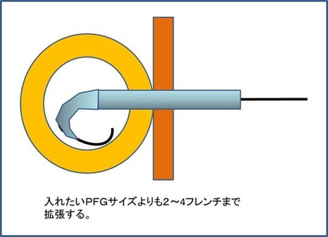 かくちょう４