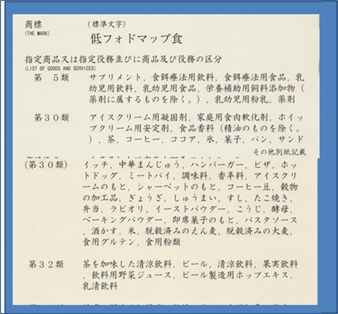 ７図1