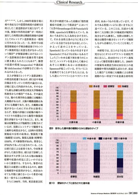 便秘と漢方６