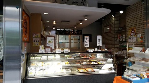 ３図1