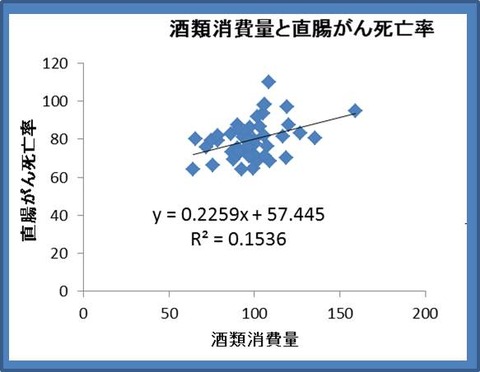 ５図1