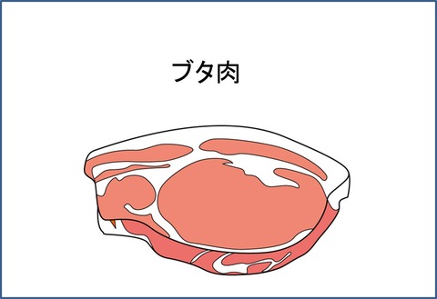 ６図1