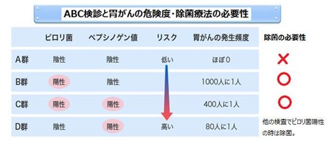 55図1