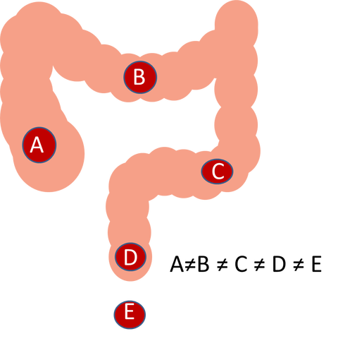 ３図1