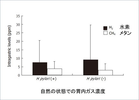 ６図1