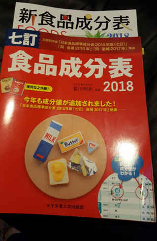 ２２図1